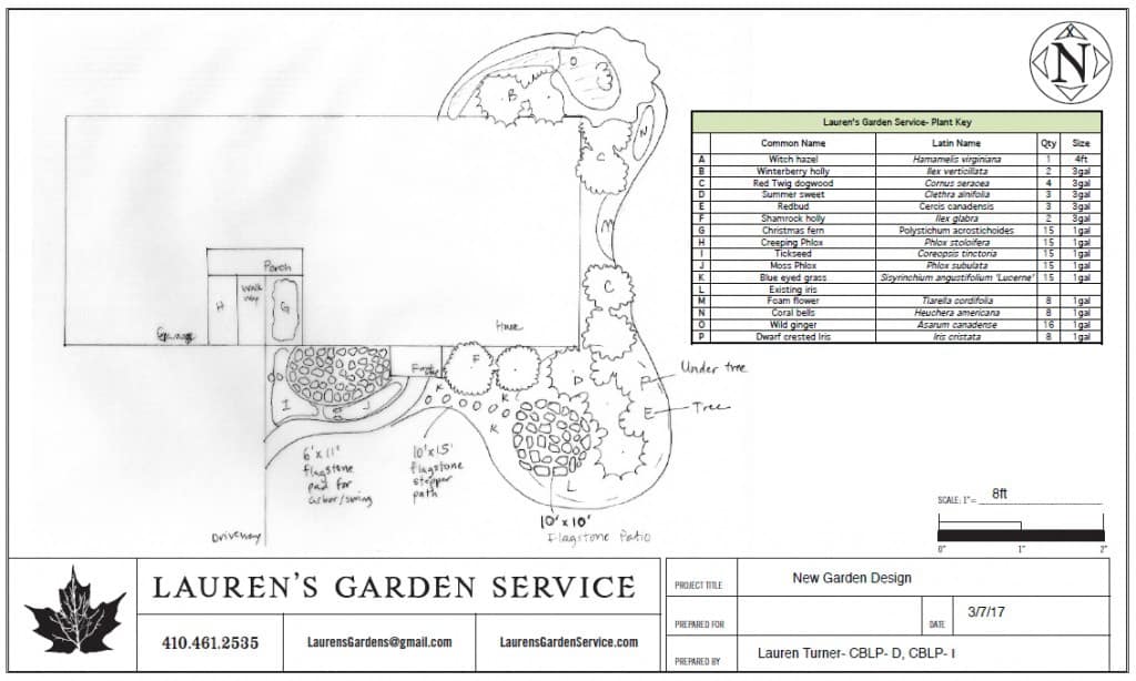 Landscape Garden Designs