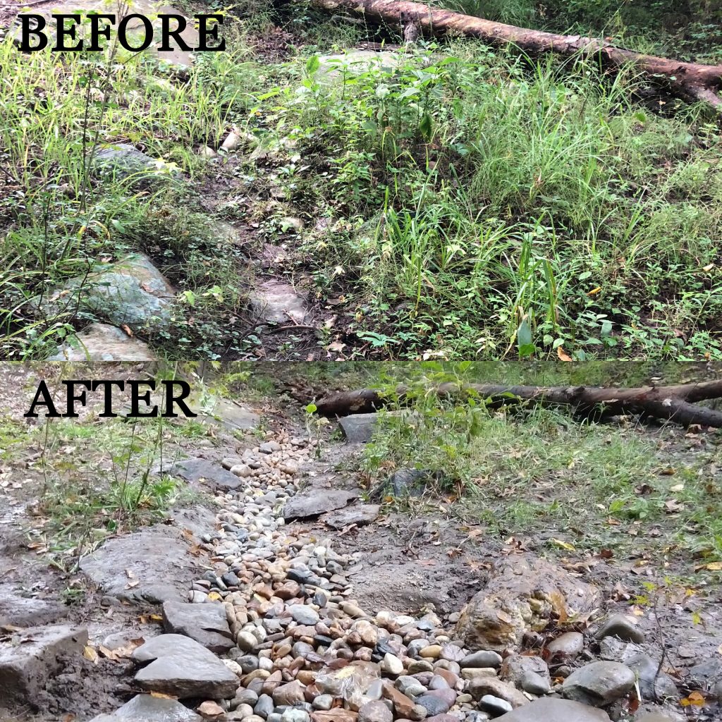 Dry river before and after