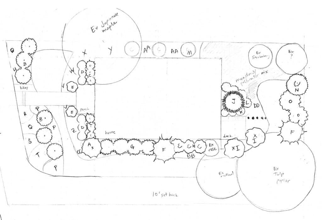 A Description of Our Offered Services Design Sketch