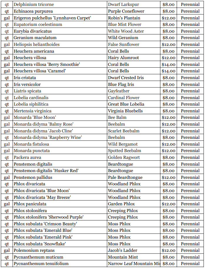 GreenFest stock list pg 2