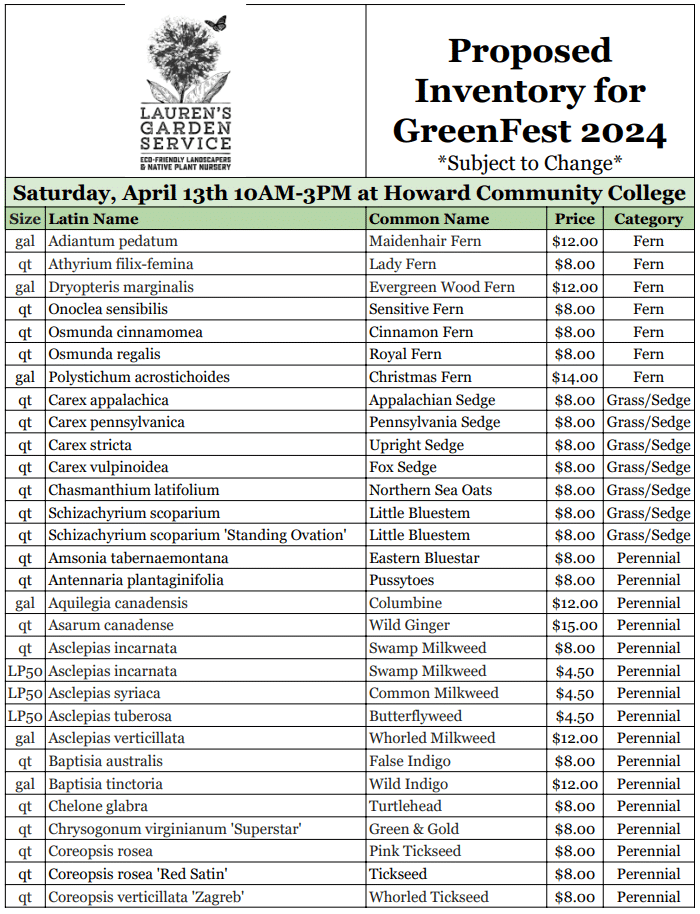 GreenFest stock list pg1