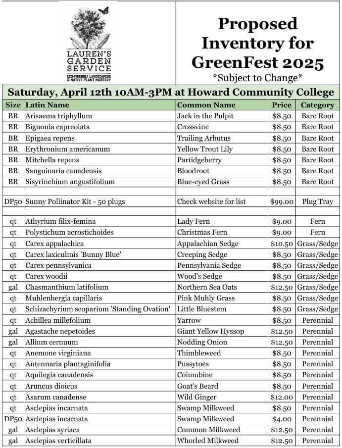 Lauren's Gardens GreenFest 2025 Inventory Pg 1